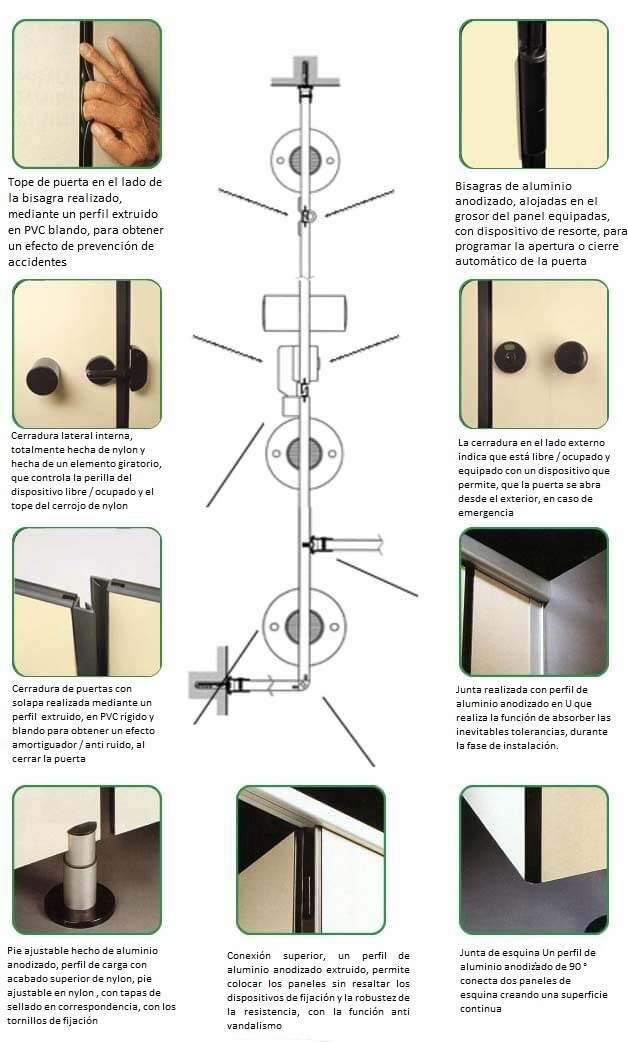 Tope de puerta de resorte telescópico Hardware de tope de puerta